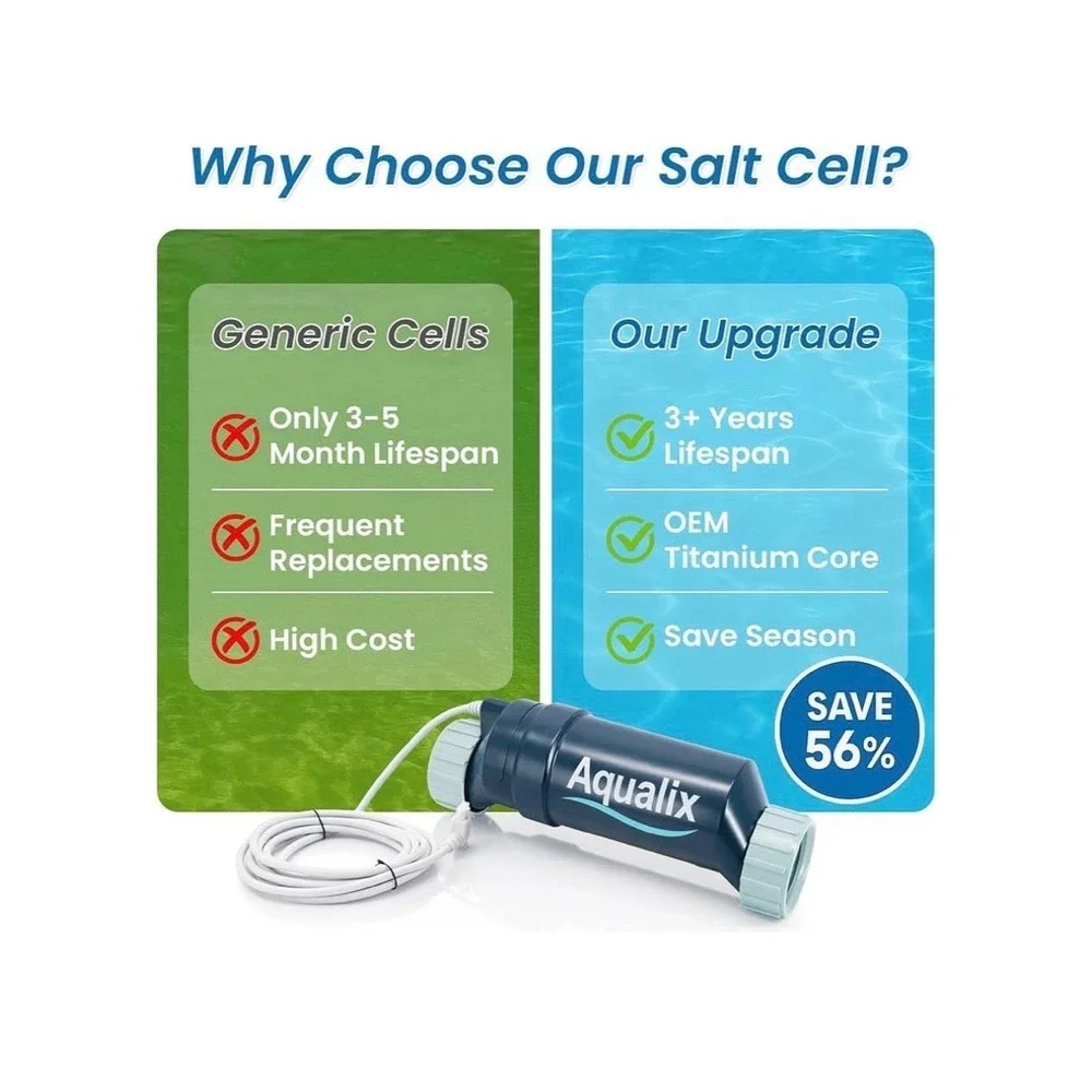 Aqualix Salt Cell Replacement For Hayward T-CELL-15 /40,000 Gallon